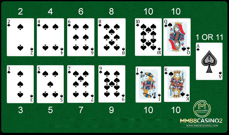 แบล็คแจ็ค-ไพ่-mm88