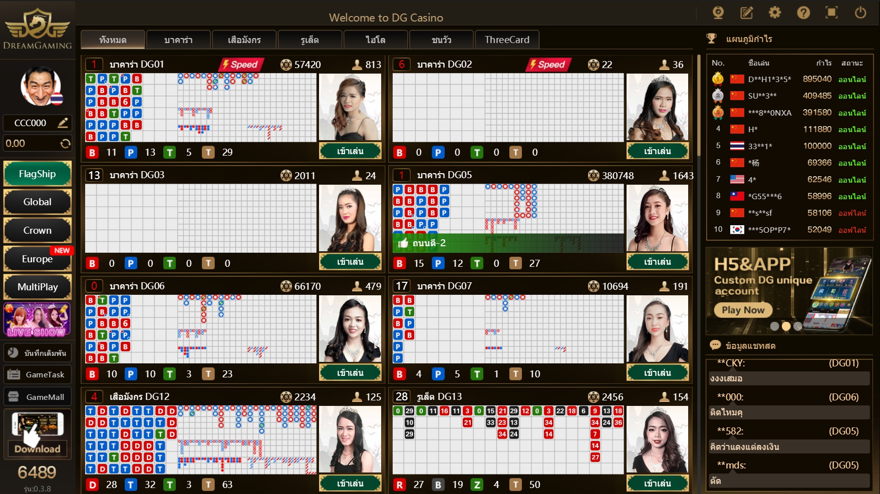 Dream Gaming บาคาร่า คาสิโน