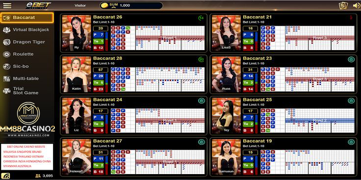 eBET เกมไพ่ บาคาร่า