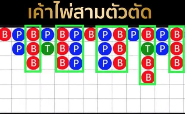 เค้าไพ่สามตัวตัด